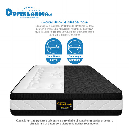 Combo Hibrido R Doble Sensación King + Base Cama + Almohadas