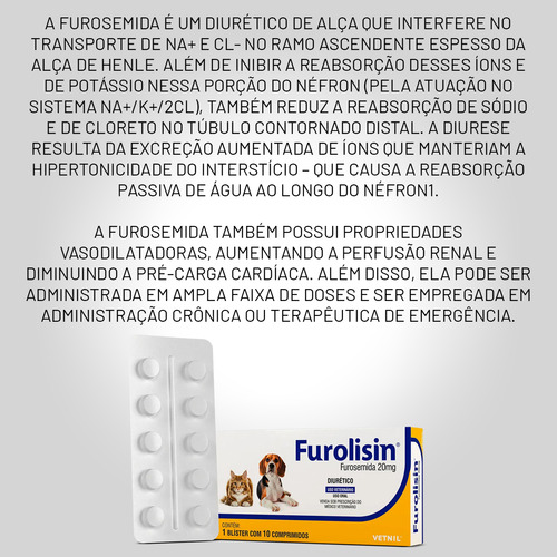 Diurético Furolisin 20mg Cães E Gatos C/ 10 Comprimidos