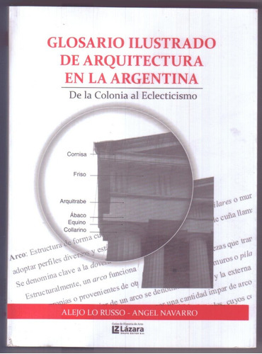 Glosario Ilustrado De Arquitectura En La Argentina.