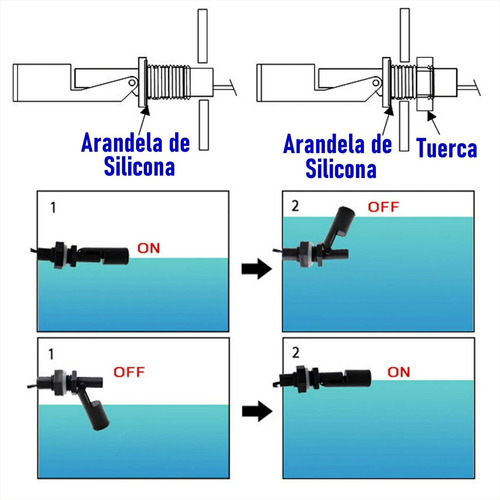 Interruptor Sensor Nivel De Agua, Magnético, Flotador, 12v