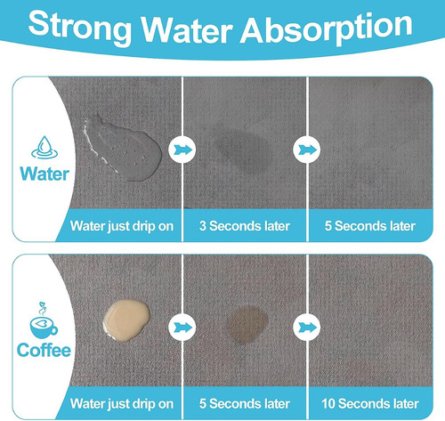Base Super Absorbente Para La Cocina Y Escurridor Pequeño