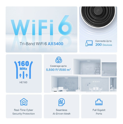 Imagen 5 de 6 de Access Point Tp Link Ax5400 Mesh Deco X75 Wifi Pack De 2 Pp