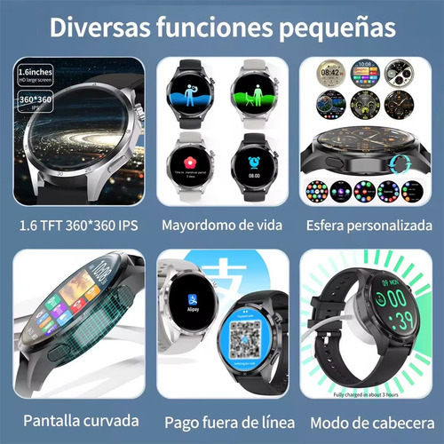 1.53 Reloj Inteligente Nfc Para Hombres Llamada Bluetooth