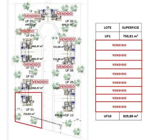 Venta - Lote 750 M2 Uf 01 Av. 7 Lagos