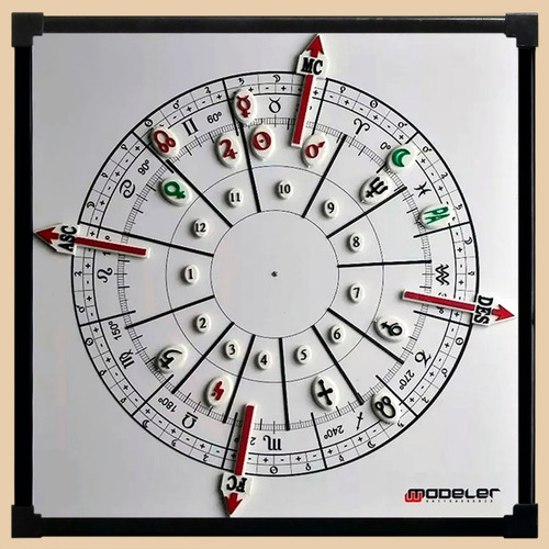 Imagen 2 de 4 de Pizarra Astrológica Magnética Modelo 1 + Piezas Imantadas