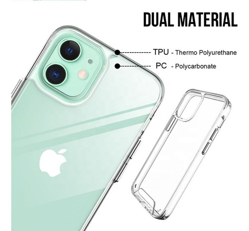 Imagen 4 de 5 de Forro Case Rígido Transparente Para iPhone