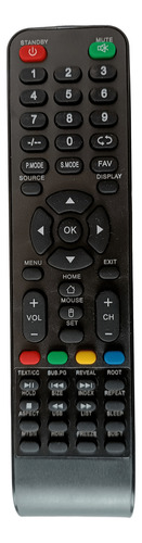 Control Remoto Para Tv Led Kiland Smart Ref339