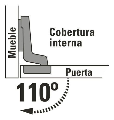 Bisagra Bidimensional 110° Mueble Interna 2pz Niquel 43159