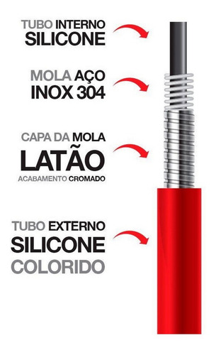 Torneira Quadrada Cozinha Mesa Gourmet Cônico Vermelha 1/4 V