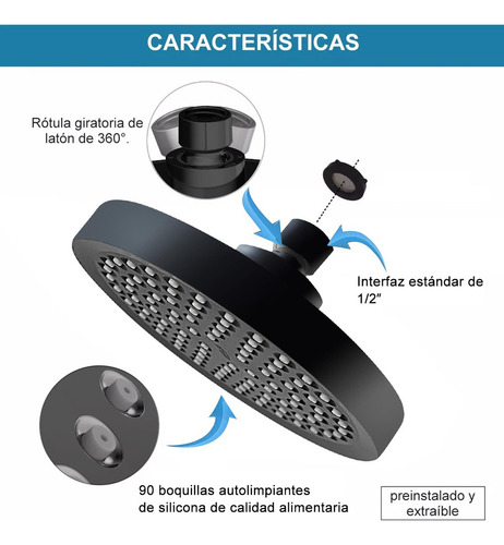 Cabezal De Ducha Regadera Para Baño Redonda Modernas Negro