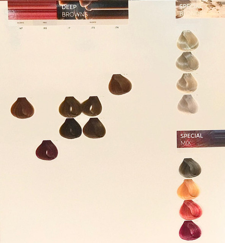 Wella Koleston Perfect Me+ (varios colores) Tono 9/1 rubio muy claro cenizo