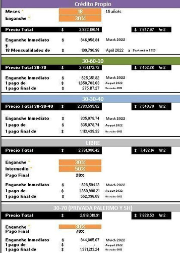 Imagen 2 de 17 de Terrenos En Venta