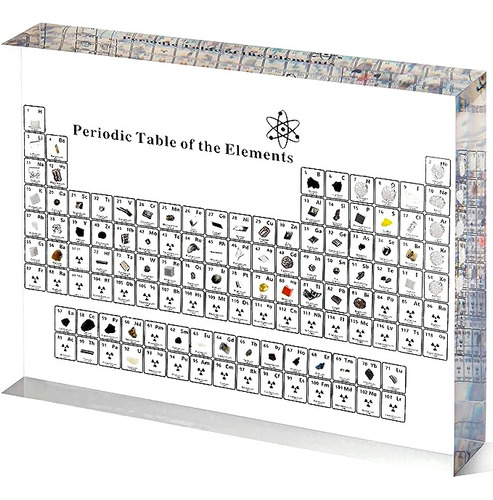 Tabla Periodica De Los Elementos Quimicos Acrilica