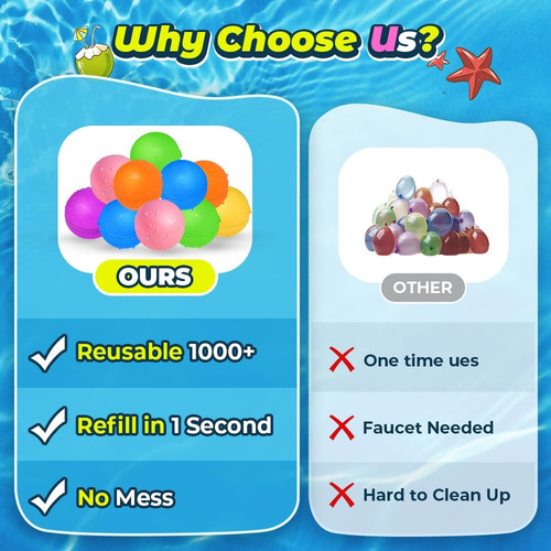 De Reutilizable Globos Agua Silicona Bolas Llenado Rápido