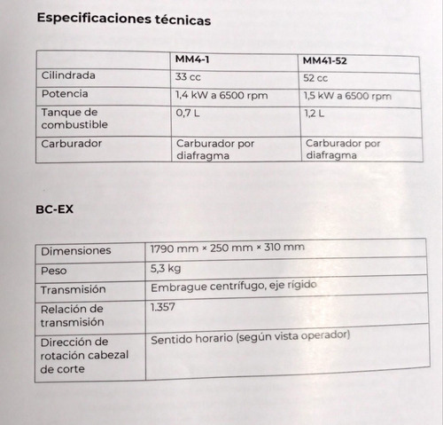 Imagen 2 de 4 de Cortadora De Cerco En Altura.multifuncion4 En 1