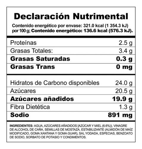 2 Pzas Aderezo De Mostaza Mccormick Con Miel Carlota 235 G