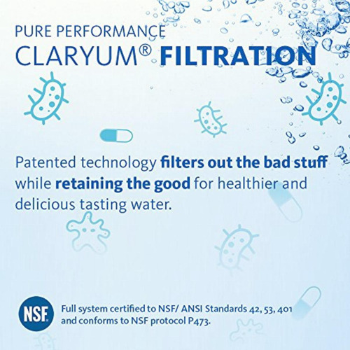 Aquasana Replacement Filter For 1-stage Under Counter Water