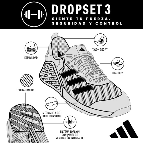Tenis adidas Entrenamiento Dropset 3 Unisex Verde Ih5248