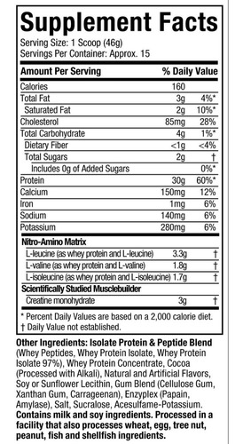 Imagen 3 de 3 de Nitro-tech Whey Protein Muscletech Proteína 1.50lb 15 Serv