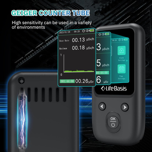 Geiger - Detector De Radiación Nuclear, Dosímetro De ...