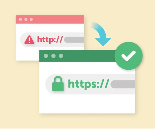 Certificado Site Seguro Ssl - Aumenta Confianca E Seo