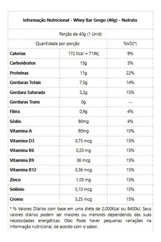 Barra Proteica Whey Grego Nutrata 40g Brownie