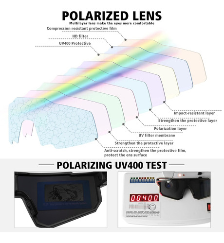 Gafas De Sol Deportivas Polarizadas Storycoast Para Hombr...