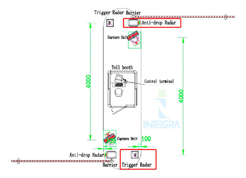 Radar Anti Fall Vehicular Rs-485 Wifi Hikvision Ds-tmg035