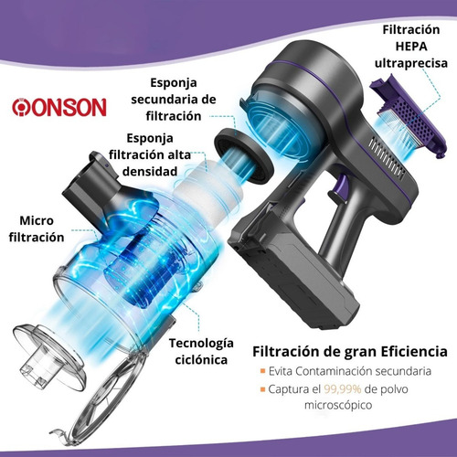 Aspiradora Vertical Onson A10pro Zoker By Onson