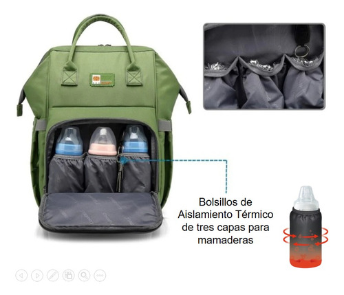 Mochila Maternal De 15.6 Impermeable Y De Gran Capacidad