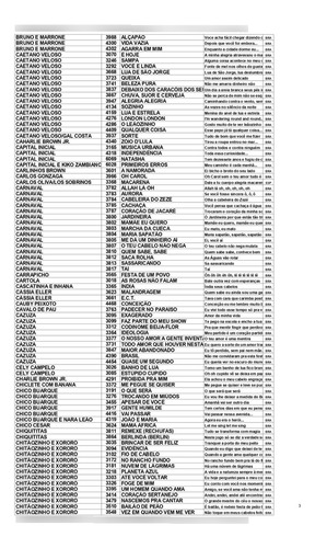 Cartucho Supercompactado 1/2/3/4/ Com 1380 Músicas (Usado)