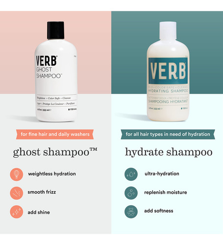 Shampoo E Condicionador Duo Verb Ghost 355ml