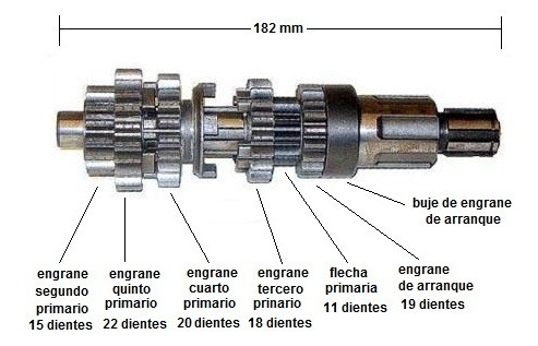 Refacción Bds Ghepardo Flecha Primaria Completa