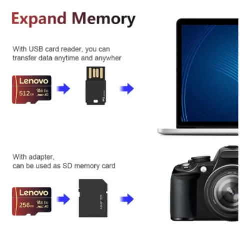 Lenovo Tarjeta De Memoria 1tb Micro Tf Sdxc V60