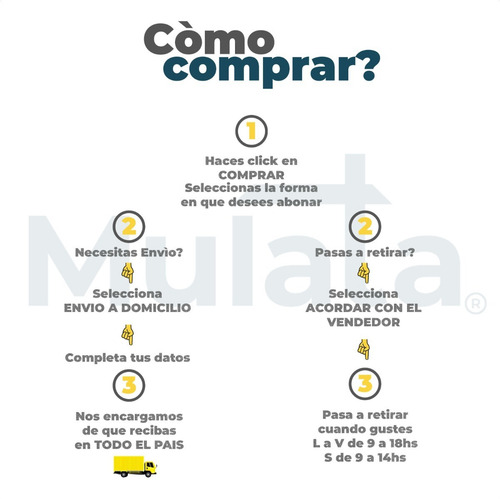 Imagen 3 de 4 de Mueble Multiuso Horno Y Microondass Linea Montreal Kd21