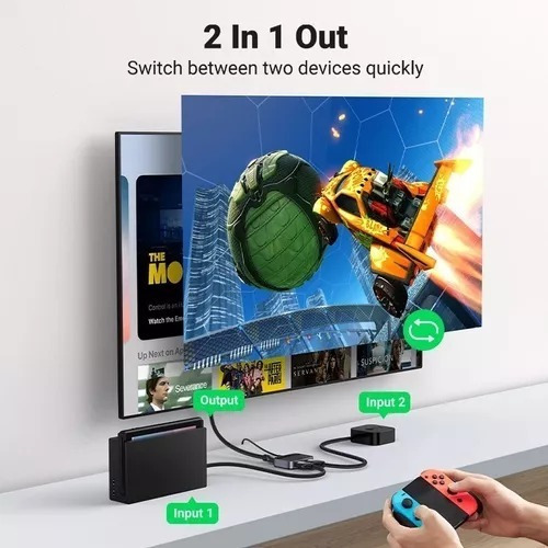 Adaptador Splitter Switch 2en1 Ugreen Hdmi 2.1 8k 4k 90385