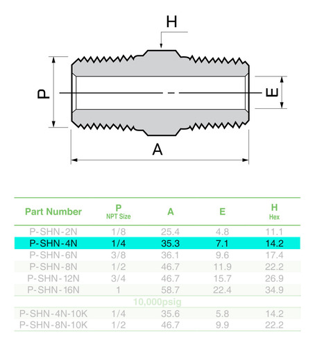 Niple Corto Hexagonal 1/4 Npt Roscado, S-lok, 5 Pzas