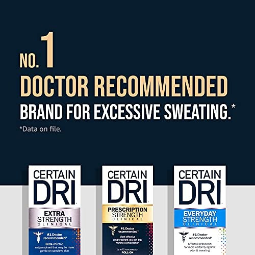 Antitranspirante Clínico Certain Dri Prescription Strength