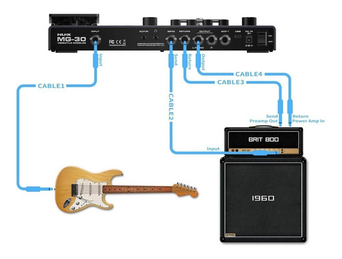 Imagen 5 de 7 de Pedalera Multi Efectos Nux Mg-30 Para Guitarra Electrica