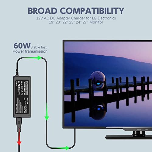 Adaptador De Corriente 12v Para Monitores Sceptre - Pack