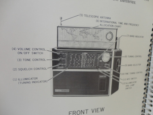 Manual Para Rádio Antigo Airline/sharp Gen-1483a