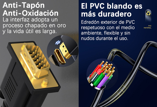 Conector Macho Adaptador Hdmi Macho A Vga Macho Cable Hdmi A Vga Adaptador Macho Conversor 1080p 60hz Full Hd 3 Metros Negro Gomita, No Compatible Con Vga A Hdmi