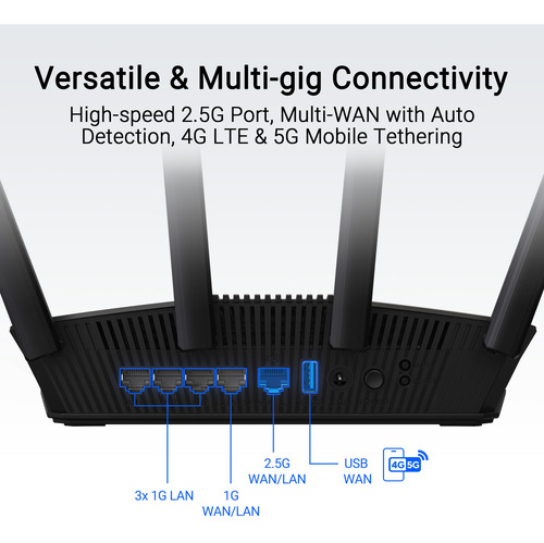 Enrutador Asus Rt-be58u Wifi 7 Aimesh 4k-qam 2.5g Seguridad