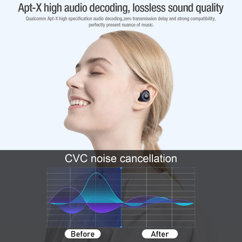 Nillkin Tw004 Auriculares Inalámbricos, Bluetooth 5.0 Con