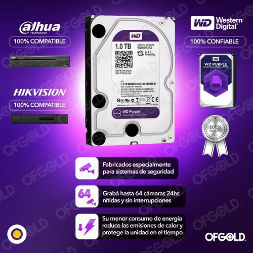 Imagen 5 de 10 de Dvr Dahua 8ch Nvr 10ch Ip 1080n Xvr1b08-i Con Disco Wd 1tb