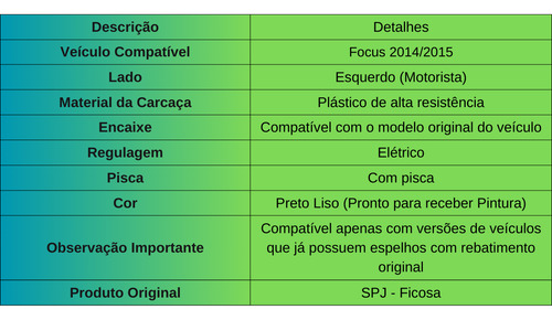Retrovisor Eletrico Focus 2014/2015 Esquerdo - Motorista