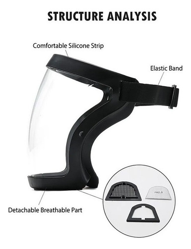 Funda Protectora Individual Transparente De Cara Completa