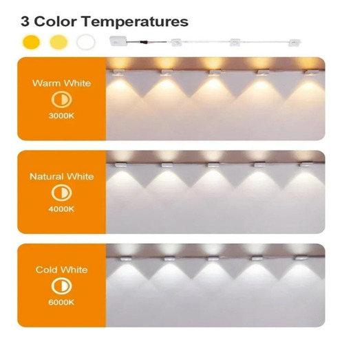 . Tira De Luces Led Inteligente Con Sensor De Movimiento 60