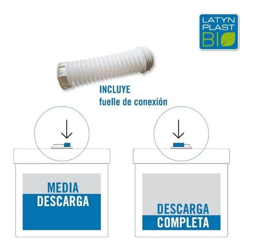 Imagen 3 de 5 de Deposito Doble Descarga Pvc De Colgar Para Inodoro