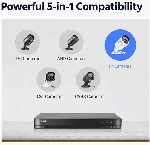 Annke 16ch 4k Vigilancia Digital Video Recorder, Seguridad D